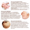 Bioniporine Lisicell Crema Specifica per Cellulite Fibrosa e Sclerotica