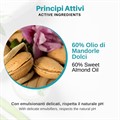 Equagen Oleodetergente Corpo per Pelli Sensibili, Delicate e Reattive